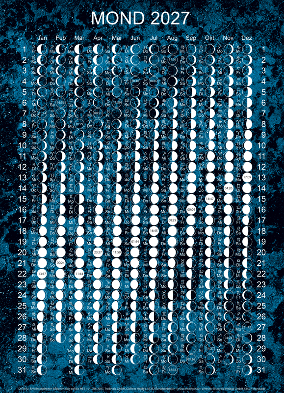 Plakat DIN A2 0861f